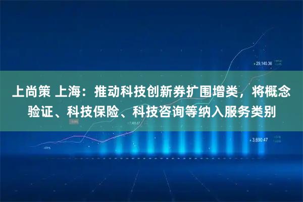 上尚策 上海：推动科技创新券扩围增类，将概念验证、科技保险、科技咨询等纳入服务类别